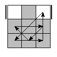 oe=0000&oc=0210&pe=1320&pc=3102