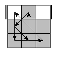 oe=0000&oc=0210&pe=2013&pc=3021
