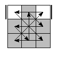 oe=0000&oc=0210&pe=2031&pc=2310