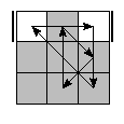 oe=0000&oc=0210&pe=2130&pc=0231
