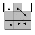 oe=0000&oc=0210&pe=2130&pc=1320