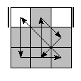 oe=0000&oc=0210&pe=2130&pc=3021