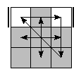 oe=0000&oc=0210&pe=2301&pc=0231