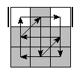 oe=0000&oc=0210&pe=3201&pc=1230
