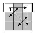 oe=0000&oc=0210&pe=3210&pc=0231