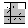 oe=0000&oc=0210&pe=3210&pc=1320