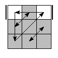 oe=0000&oc=0210&pe=3210&pc=2013