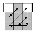 oe=0000&oc=0210&pe=3210&pc=2130