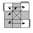 oe=0000&oc=0222&pe=0213&pc=3201