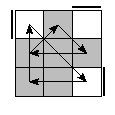 oe=0000&oc=0222&pe=0231&pc=1320