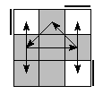 oe=0000&oc=0222&pe=0312&pc=1032