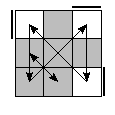 oe=0000&oc=0222&pe=1023&pc=2031
