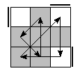 oe=0000&oc=0222&pe=2013&pc=2130