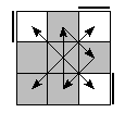 oe=0000&oc=0222&pe=2130&pc=2301
