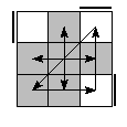 oe=0000&oc=0222&pe=2301&pc=3102