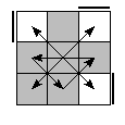 oe=0000&oc=0222&pe=3021&pc=2301