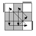 oe=0000&oc=0222&pe=3102&pc=3021