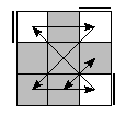 oe=0000&oc=0222&pe=3120&pc=3201