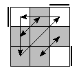 oe=0000&oc=0222&pe=3210&pc=2013