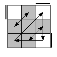 oe=0000&oc=0222&pe=3210&pc=2130