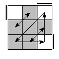 oe=0000&oc=0222&pe=3210&pc=3102