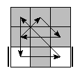 oe=0000&oc=1002&pe=0231&pc=3021