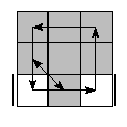 oe=0000&oc=1002&pe=1023&pc=3012
