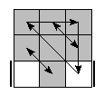 oe=0000&oc=1002&pe=1032&pc=0231