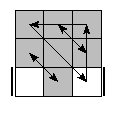 oe=0000&oc=1002&pe=1032&pc=0312