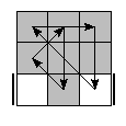 oe=0000&oc=1002&pe=1203&pc=0231