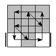 oe=0000&oc=1002&pe=2031&pc=3012