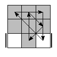 oe=0000&oc=1002&pe=2130&pc=0231