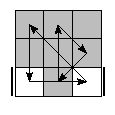 oe=0000&oc=1002&pe=2130&pc=3021