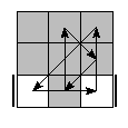 oe=0000&oc=1002&pe=2130&pc=3102