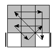 oe=0000&oc=1002&pe=3021&pc=0231