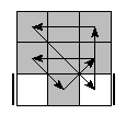 oe=0000&oc=1002&pe=3021&pc=0312