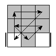 oe=0000&oc=1002&pe=3021&pc=1203