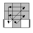 oe=0000&oc=1002&pe=3021&pc=2013