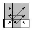 oe=0000&oc=1002&pe=3021&pc=2301