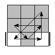 oe=0000&oc=1002&pe=3021&pc=3102