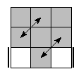 oe=0000&oc=1002&pe=3210&pc=0123