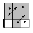 oe=0000&oc=1002&pe=3210&pc=0231