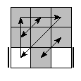 oe=0000&oc=1002&pe=3210&pc=1203