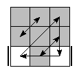 oe=0000&oc=1002&pe=3210&pc=2130