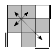 oe=0000&oc=1011&pe=0213&pc=0321