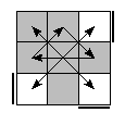 oe=0000&oc=1011&pe=0231&pc=2301