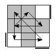 oe=0000&oc=1011&pe=0231&pc=3021