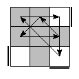 oe=0000&oc=1011&pe=0312&pc=0231