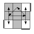 oe=0000&oc=1011&pe=0312&pc=1032