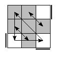 oe=0000&oc=1011&pe=1032&pc=3021